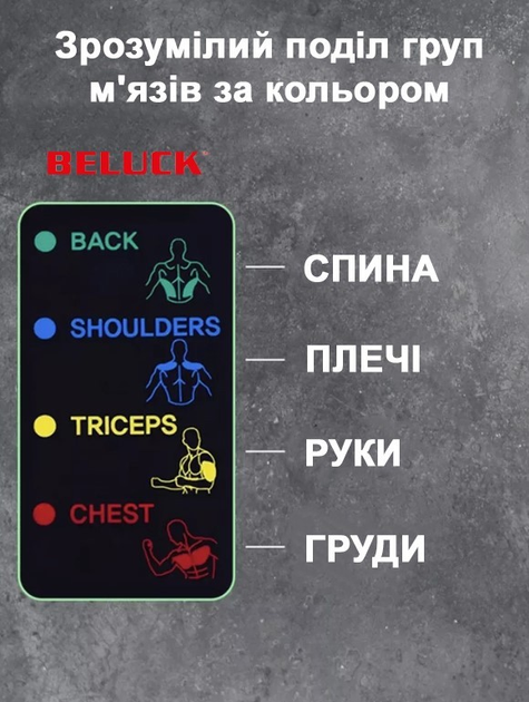 Упори для віджимань Push Up Board 14 в 1 універсальний переносний портативний тренажер платформа - зображення 9