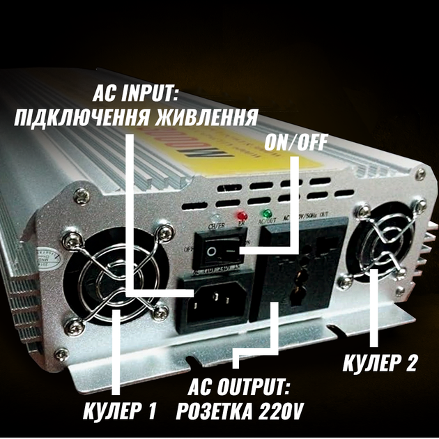 Преобразователь напряжения с 12 на 220 вольт UPS автомобильный инвертор 2000 вт повышающий преобразователи 12в 220в инверторы автомобильные Andowl BCB-2000X1 2000w - изображение 3