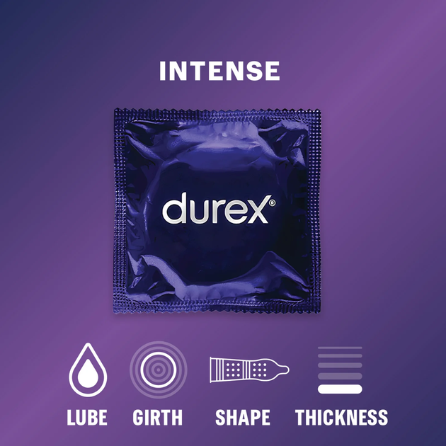 Презервативи Durex Intense стимулюючі 20 шт (5900627117721) - зображення 2