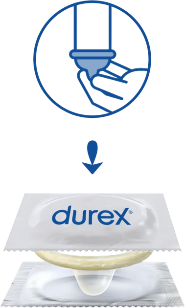 Prezerwatywy Durex Intense stymulujące 20 szt (5900627117721) - obraz 3