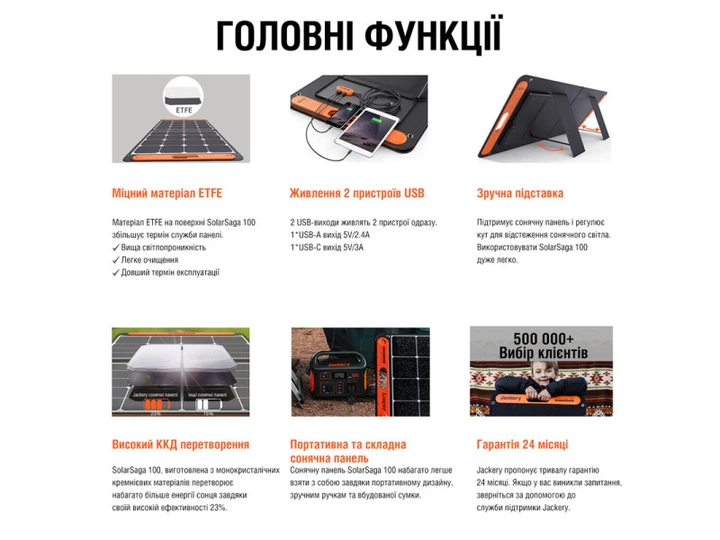 Зарядний пристрій на сонячній батареї Jackery SolarSaga 100W - зображення 10