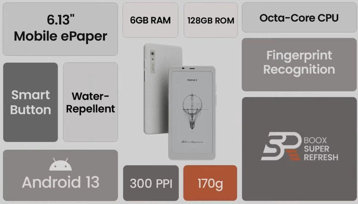 Электронная книга Onyx Boox Palma 2 White – фото, отзывы