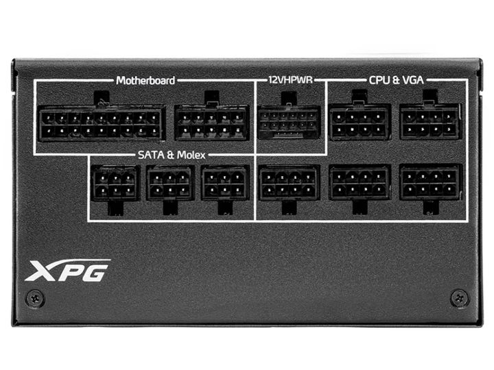 Блок живлення ADATA Cybercore II 1000W (CYBERCOREII1000P-BKCEU) - изображение 5