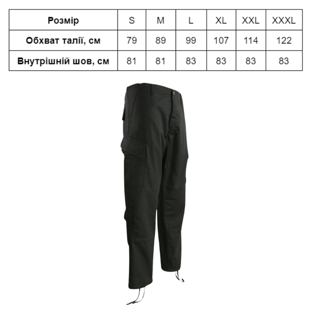 Штани тактичні KOMBAT UK ACU Trousers M 5056258900666 - изображение 4