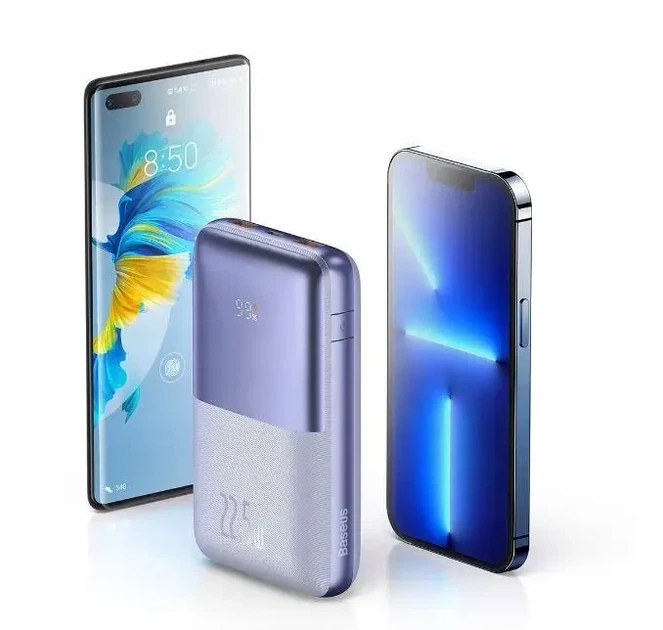 Портативная батарея Повербанк Power Bank Baseus 20000 mAh 22,5 Вт USB Лаванда Lilac - изображение 8