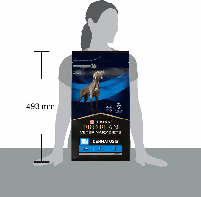 Сухий дієтичний корм Purina Pro Plan DRM Dermatosis для цуценят та дорослих собак при дерматозах та надмірному випадінні шерсті 3 кг (7613035156289) - зображення 4