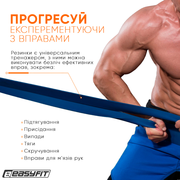 Гумова петля-еспандер Easyfit Origin 50-110 кг резинка для підтягувань, фітнесу і тренувань EF-1881-BL Синя (56002830) - зображення 3