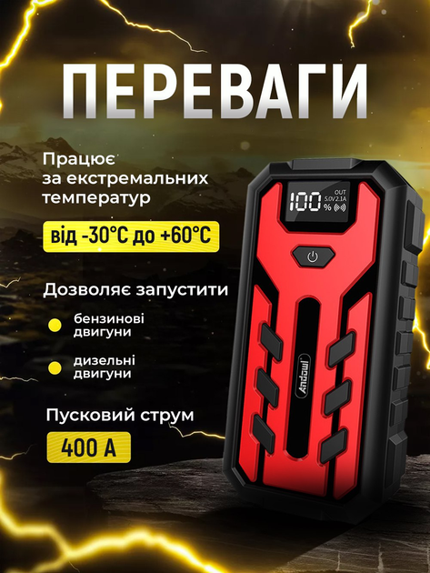 Автомобильное пускозарядное устройство 20000 mAh Andowl Q-D1020X1 Jump starter пзу многофункциональный джамп стартер для запуска авто акб с led фонариком и компасом - изображение 2