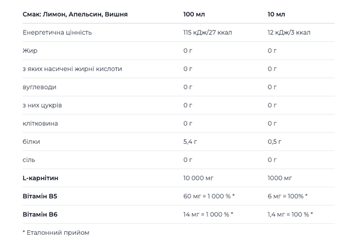 Жироспалювач Nutrend Carnitine 100 000 1000 мл Кисла вишня (8594073177513) - зображення 2