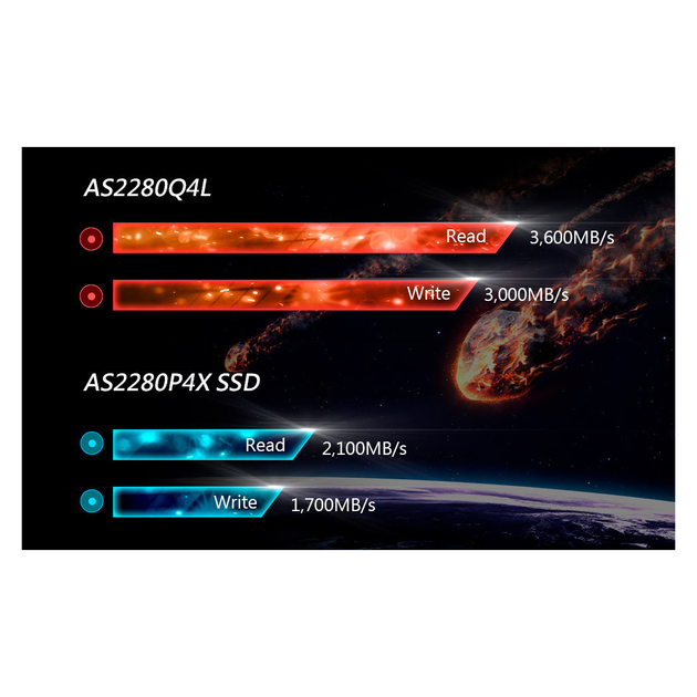 Накопитель SSD M.2 2280 1TB Apacer (AP1TBAS2280Q4X-1) - изображение 3