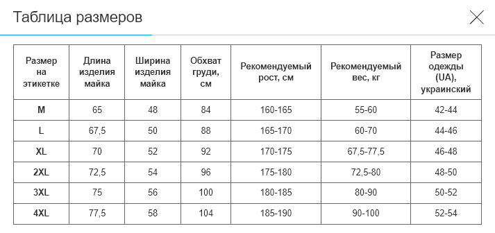 Форма волейбольная мужская SP-Sport 6503M (полиэстер, р-р M, Белый) - изображение 2