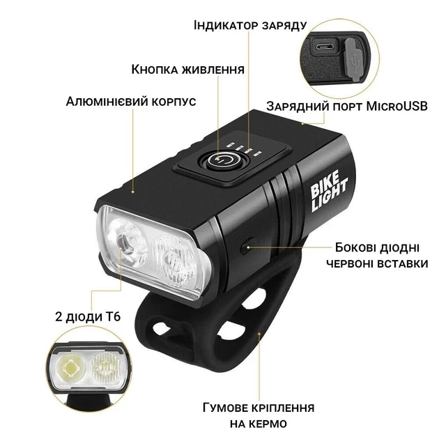 Велофонарь BK02 на аккумуляторах защита от влаги IPX4 - Фото 3 Велофонарь BK02 на аккумуляторах защита от влаги IPX4 - изображение 3