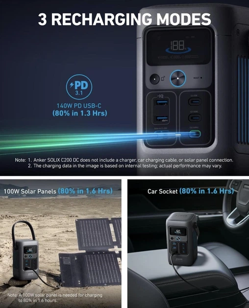 Зовнішній акумулятор Anker SOLIX C200 Power Bank Station 60000 mAh