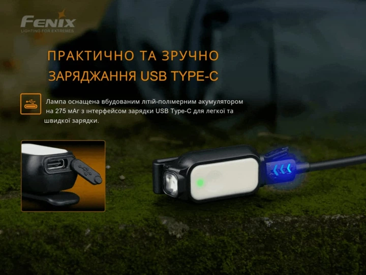 Фонарь ручной Fenix Mini-Lite - изображение 12