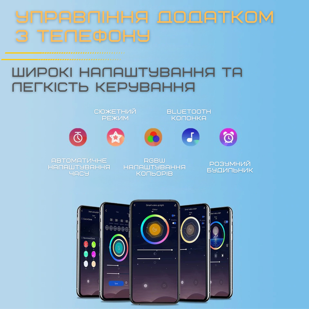 Умный Смарт Ночник Будильник Wake-Up Light Лампа с Имитацией Рассвета и LED Подсветкой + Встроеные Звуки Природы и Bluetooth - изображение 8