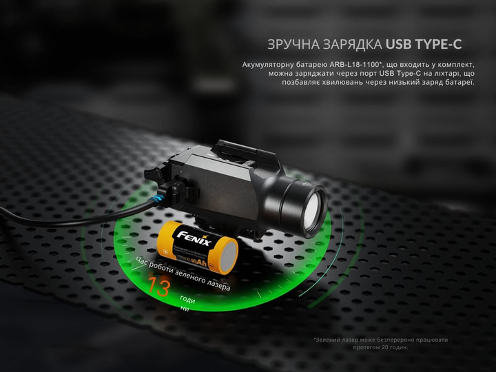 Ліхтар для пістолета Fenix GL23R з лазерним прицілом - зображення 11