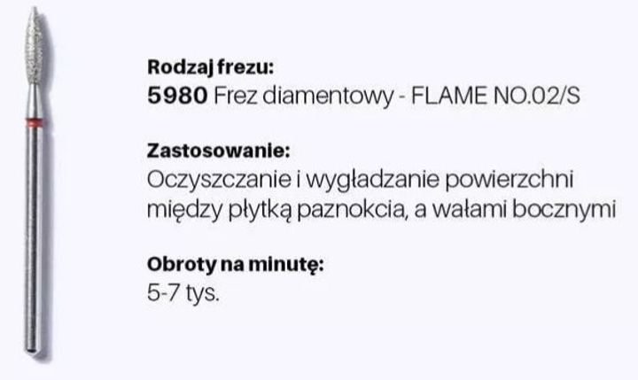Zestaw frezów Neonail Advanced 6 szt (5903657888890) - obraz 6
