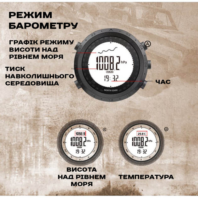 Мужские часы North Edge Desert 5BAR с компасом - изображение 13