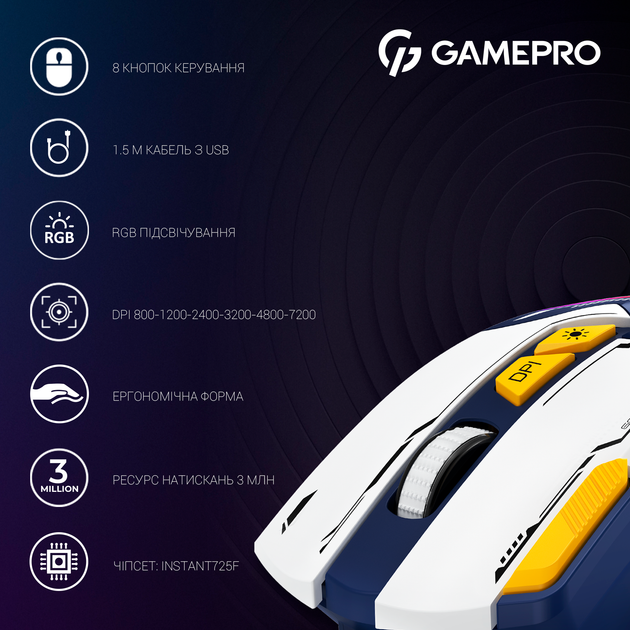 Игровая мышь GamePro GM300BL - изображение 8
