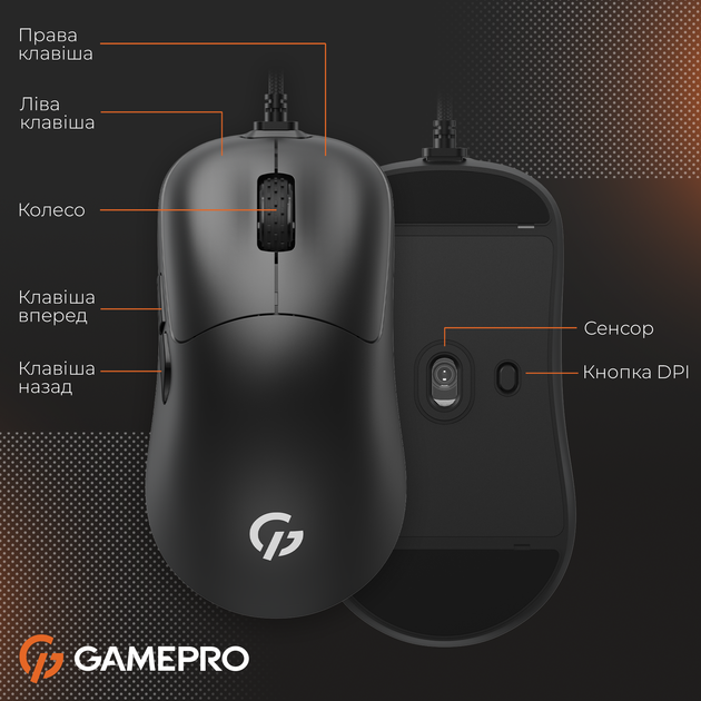 Игровая мышь GamePro GM690B - изображение 10