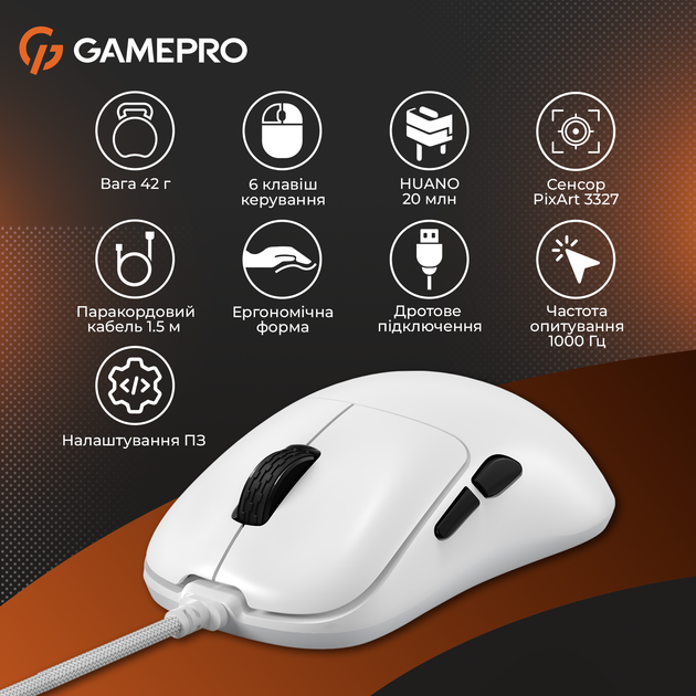 Мышка GamePro GM690W White 312334 - изображение 15
