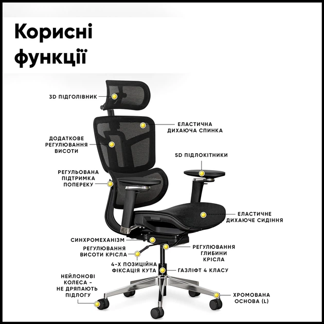 Офисное кресло Mealux S4 Air Black (HF-S4 M/B) - Фото 5 Офисное кресло Mealux S4 Air Black (HF-S4 M/B) - изображение 5