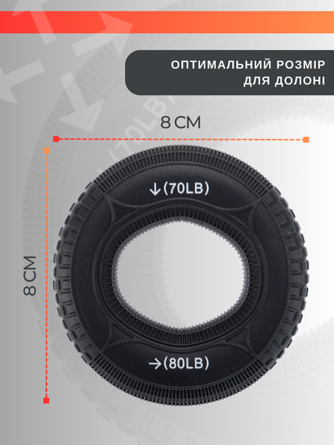 Эспандер с двойной нагрузкой 22,6 кг -27,2 кг эспандер кистевой кольцо JELLO FI-8558 - изображение 2
