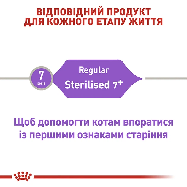 Корм для котів Royal Canin Sterilised 7+ 10кг - Фото 5 Корм для котів Royal Canin Sterilised 7+ 10кг - изображение 5