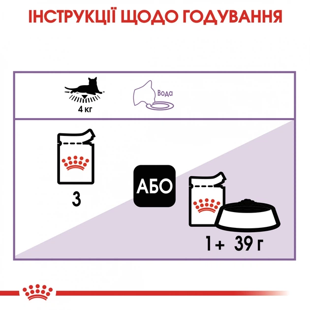 Консерва кош Royal 85гр Sterilised Мус - изображение 6