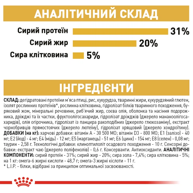 Повнораціонний сухий корм Royal Canin Maine Coon Adult для дорослих котів породи мейн-кун віком від 15 місяців, 2 кг, 2550020 - зображення 4