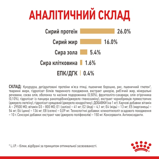 Корм для собак Роял Канін 1,5кг POMERANIAN Adult 1255015 - зображення 4