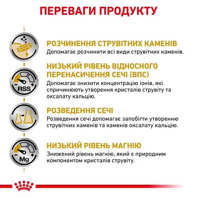 Дієтичний сухий корм Royal Canin Urinary S/O Dog для дорослих собак при захворюваннях нижніх сечовивідних шляхів, 2 кг, 39130201 - изображение 2