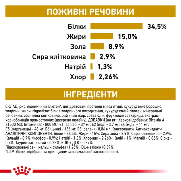Дієтичний сухий корм Royal Canin Urinary S/O з м’ясом птиці при захворюваннях нижніх сечовивідних шляхів котів, 9 кг, 3901009 - Фото 6 Дієтичний сухий корм Royal Canin Urinary S/O з м’ясом птиці при захворюваннях нижніх сечовивідних шляхів котів, 9 кг, 3901009 - изображение 6