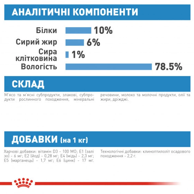 Консерва для собак Royal 195г Starter Mousse - зображення 8