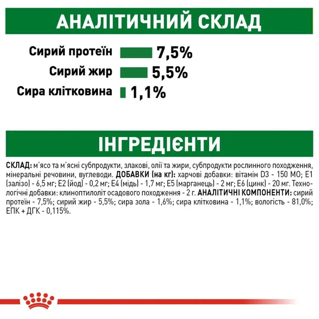 Вологий корм для собак Royal Canin Mini Adult 85г 10960010 - изображение 6