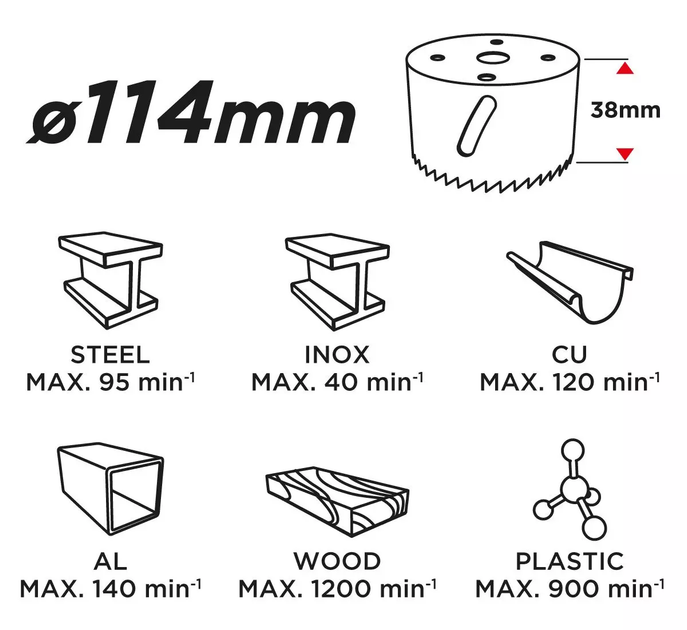 Коронка біметалева Graphite 114 мм 57H917 (5902062579171) - зображення 3