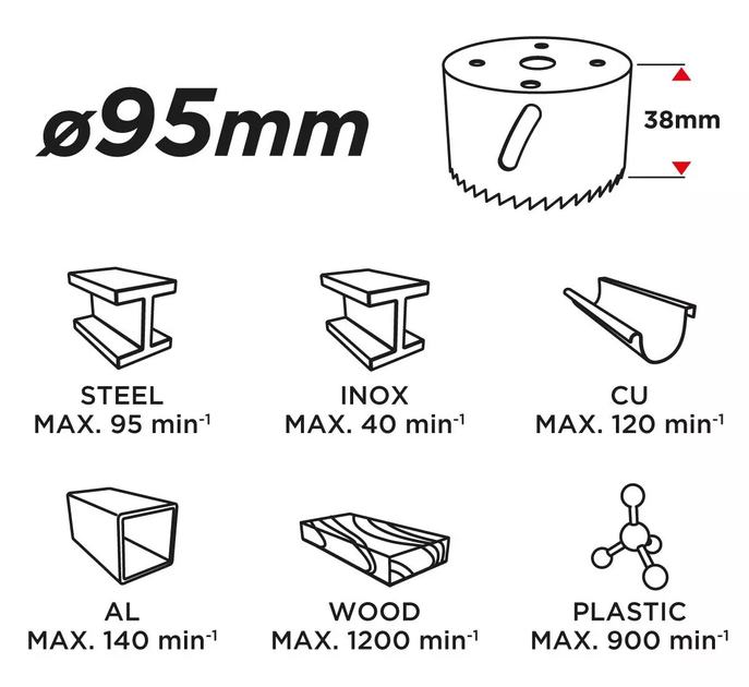 Otwornica bi-metalowa Graphite 95 mm 57H934 (5902062579348) - obraz 3