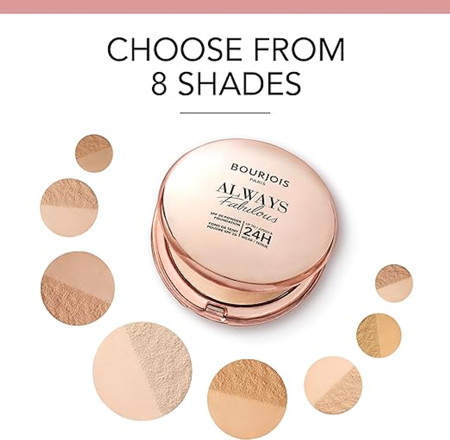 Пудра для обличчя Bourjois Always Fabulous SPF 20 матувальна 310 Beige 7 г (3616305133090) - зображення 7