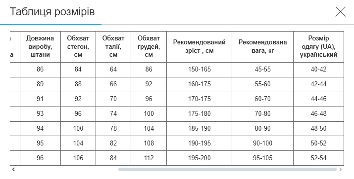 Костюм компрессионный мужской рашгард лонгслив и брюки Domino TC210-KC210-17 (полиэстер, спандекс, M, черный-белый) - изображение 9