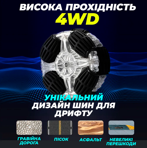Машинка на радіокеруванні дрифт велика для вулиці з музикою та димом повнопривідна для дітей двостороння розворот 360 трюковий перевертень пульті управління всюдихід чорна розмір 27 х 18 х 9 см (10115) - зображення 6
