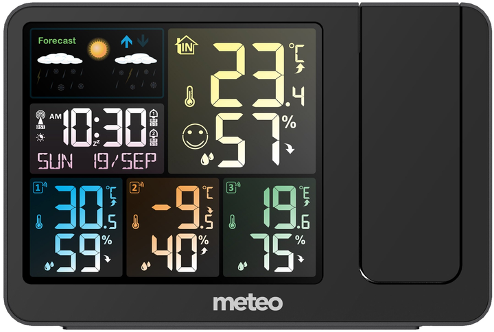 Stacja pogodowa Meteo SP300 (05SP300) - obraz 2