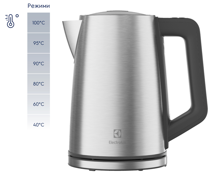 Електрочайник ELECTROLUX E5K1-6ST - зображення 1