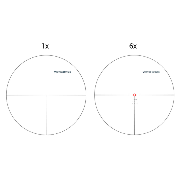 Прицел оптический Vector Optics Continental 1-6x28 (34mm) illum. FFP Tactical - изображение 2