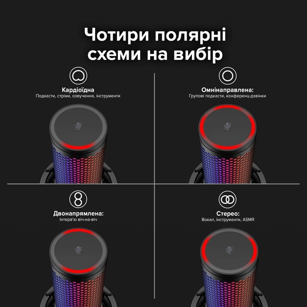 USB микрофон HyperX QuadCast 2 S (9A273AA) – фото, отзывы