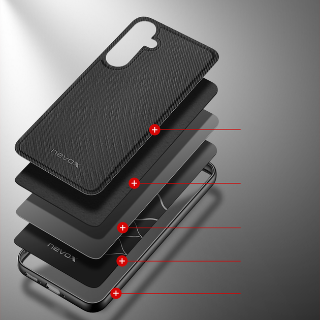 Etui plecki Nevox StyleShell Nylo do Samsung Galaxy A35 Black (4250686413410) - obraz 5