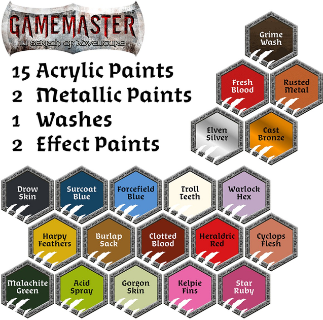 Zestaw farb The Army Painter GameMaster Wandering Monster z figurką 20 szt x 12 ml (5713799100916) - obraz 3