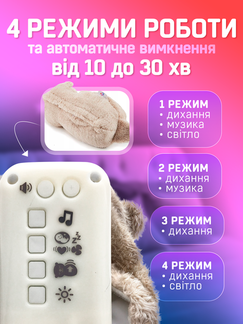 Дышащая мягкая игрушка Выдра для сна с белым шумом мелодиями светом и реалистичными звуками дыхания и сопения как у младенца (774456-8) - изображение 2