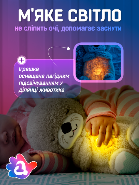 Дышащая мягкая игрушка Выдра для сна с белым шумом мелодиями светом и реалистичными звуками дыхания и сопения как у младенца (774456-8) - изображение 5