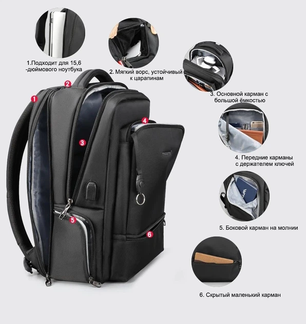 Рюкзак антизлодій Tigernu T-B3585 з відсіком для ноутбука 15,6" та USB 26л Black (16228) - Фото 7 Рюкзак антизлодій Tigernu T-B3585 з відсіком для ноутбука 15,6" та USB 26л Black (16228) - зображення 7