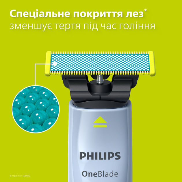 Набір Philips OneBlade Електростанок QP1324/20 для надчутливої шкіри + Змінні леза 360 QP624/50 з насадками для тіла 2 шт (8720689021180/8720689031875) - зображення 7